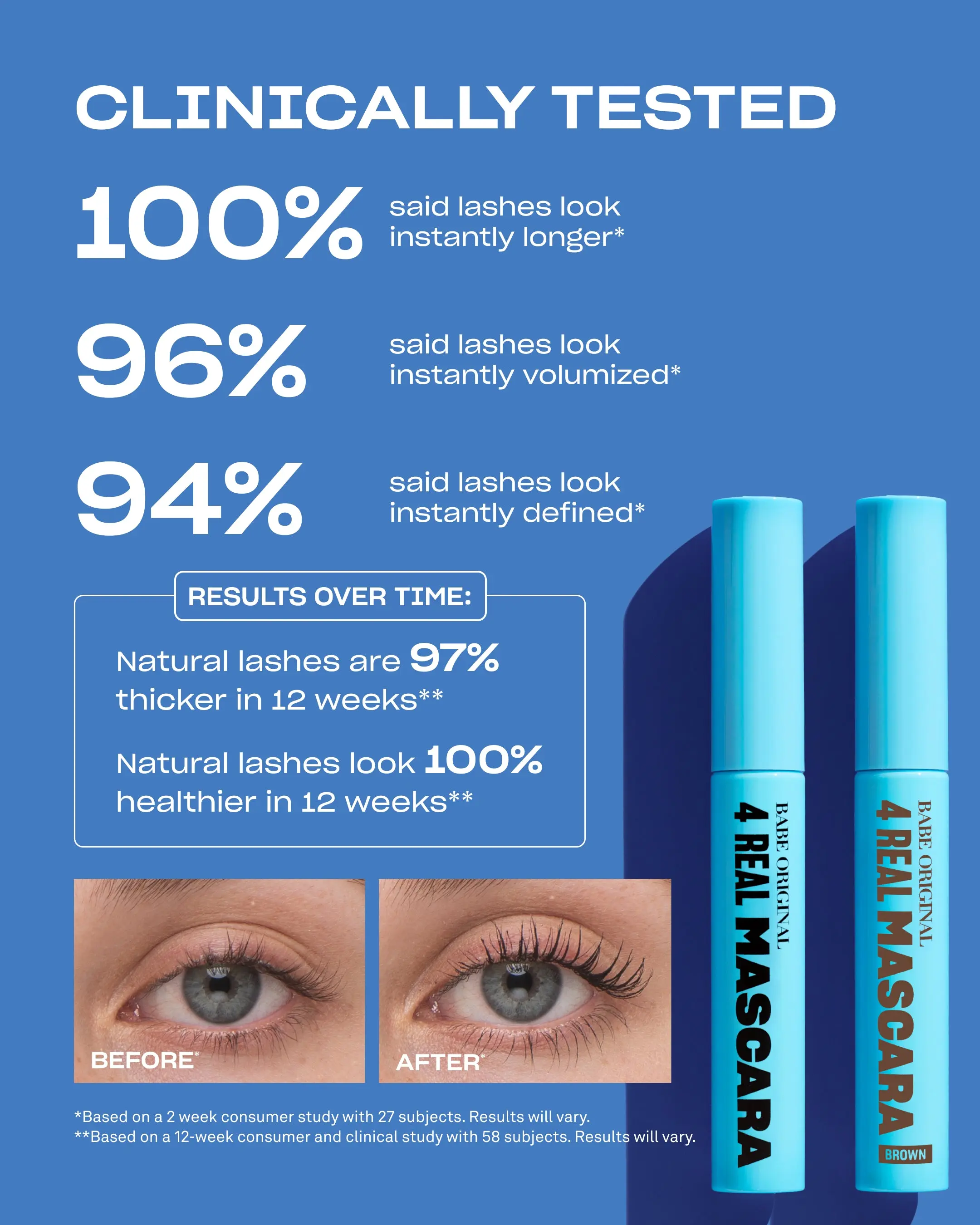 4 Real Mascara - Image 10