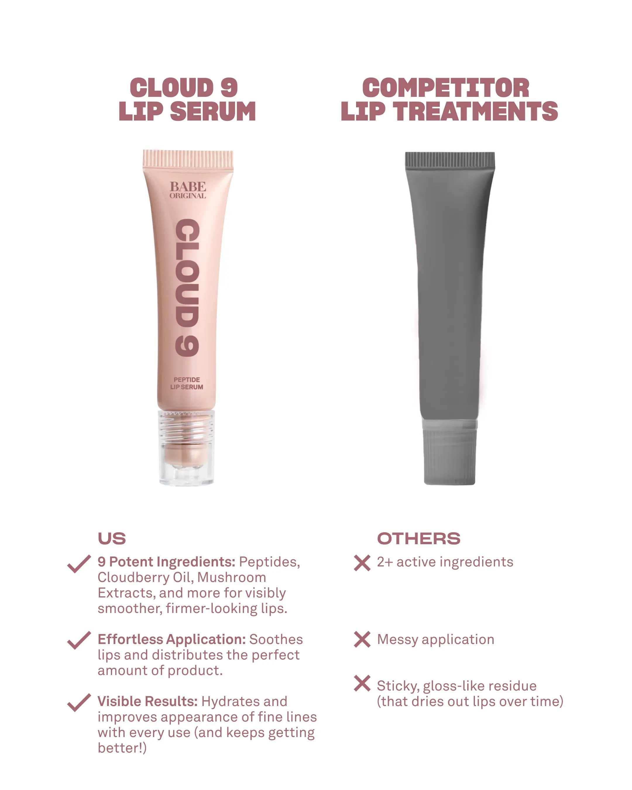 Cloud 9 Lip Serum - Image 8