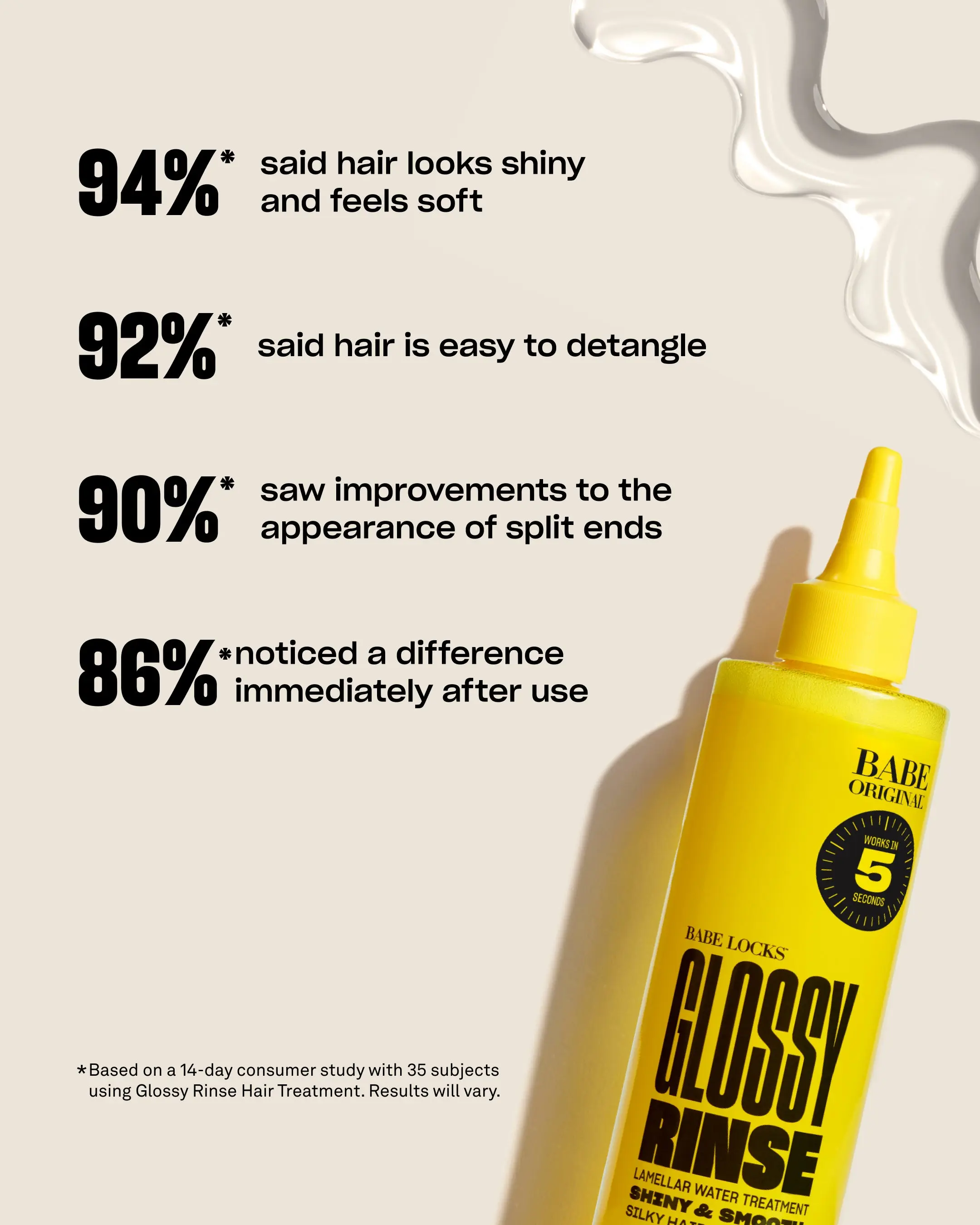 Glossy Rinse Hair Treatment - Image 11