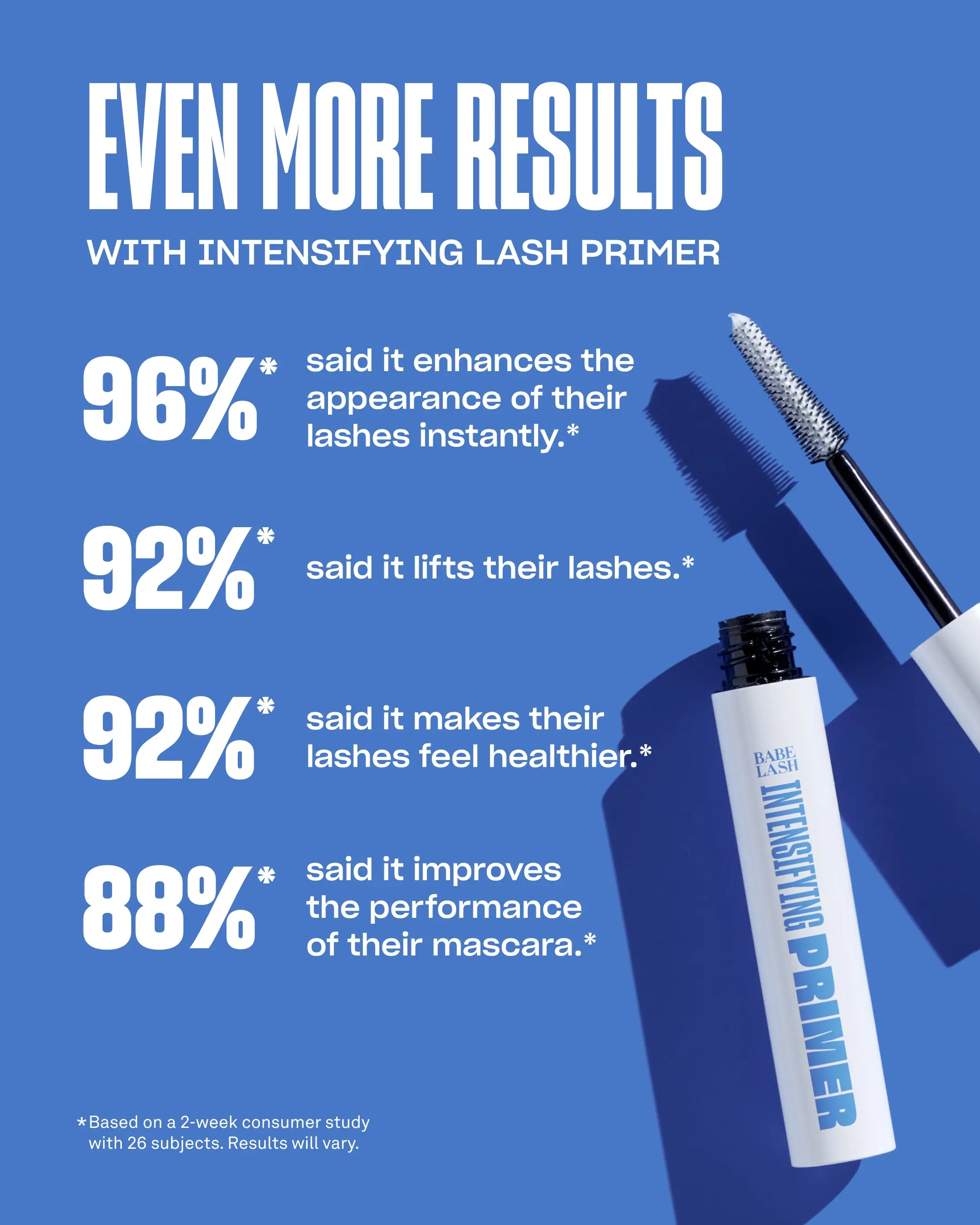 Intensifying Lash Primer - Image 7