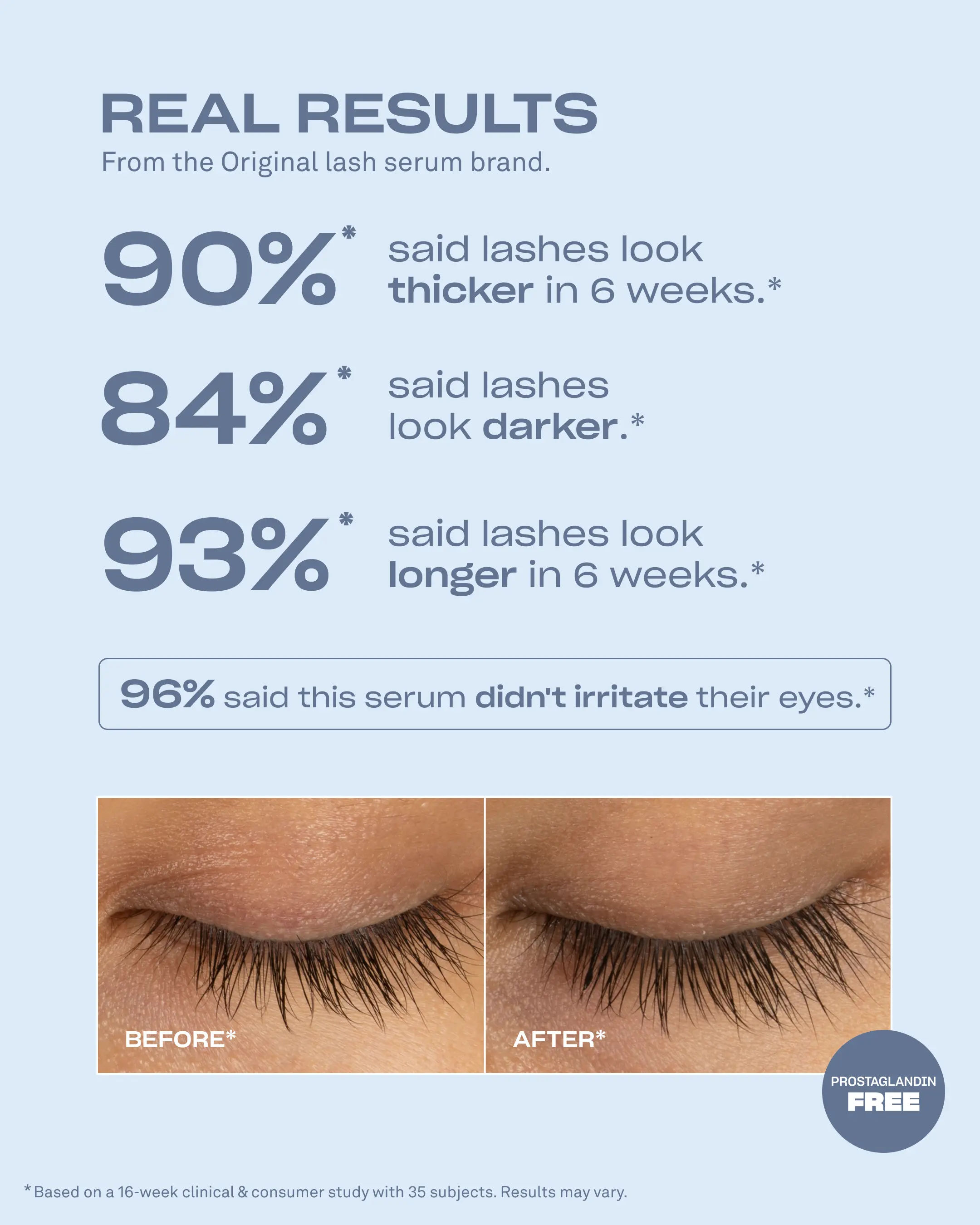 Renewing Lash Serum - Image 4