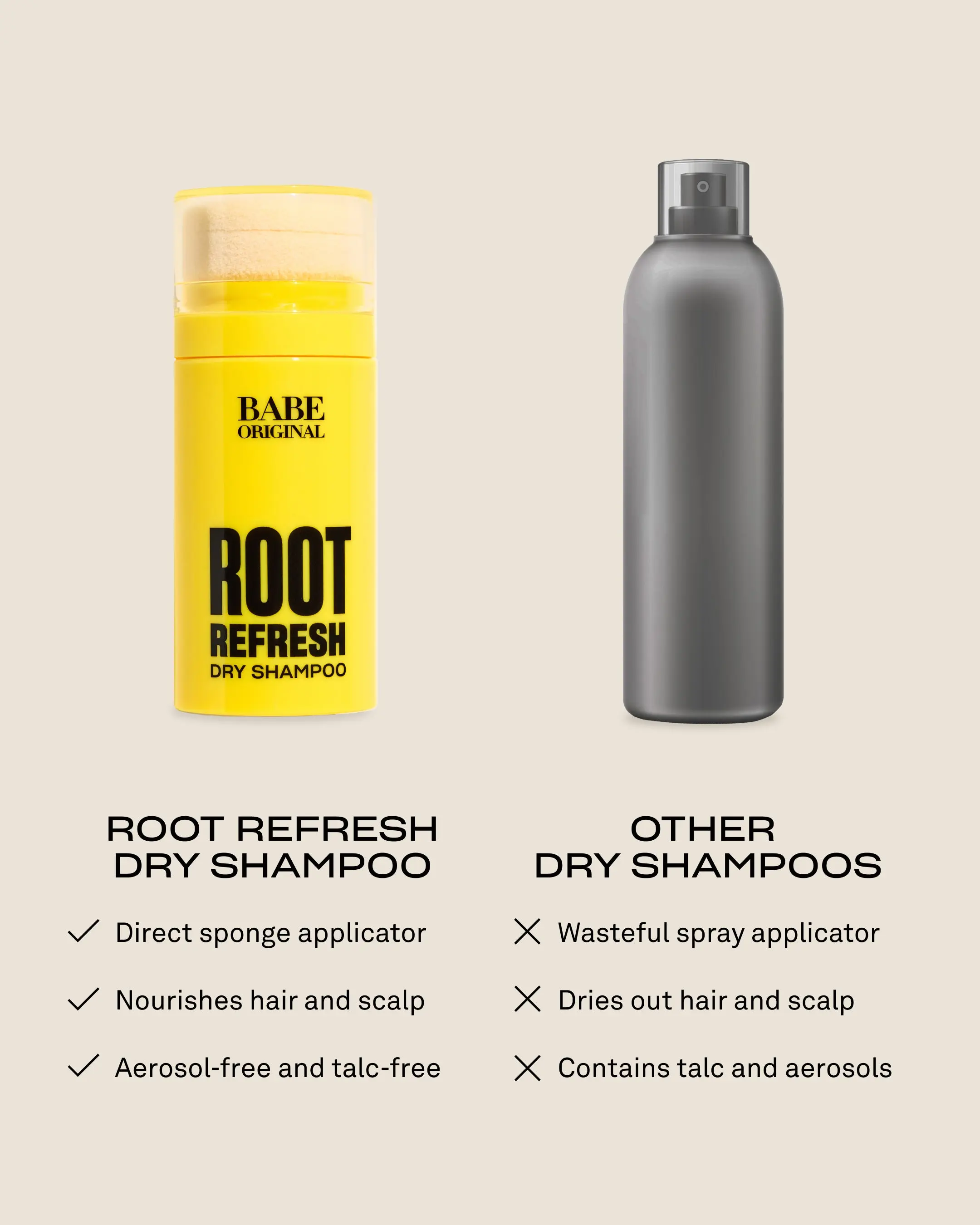 Root Refresh Dry Shampoo Powder - Image 9